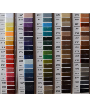 Nici tapicerskie Tytan 40 - 1000m (różne kolory)